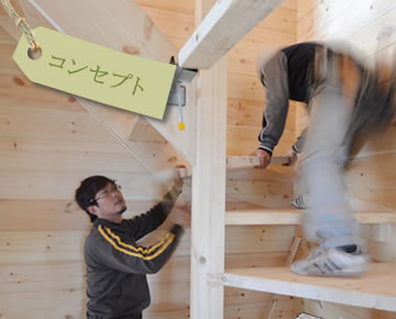 コンセプト